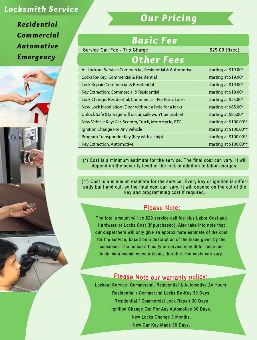 Neighborhood Locksmith Services Martinsville, NJ 732-398-5824